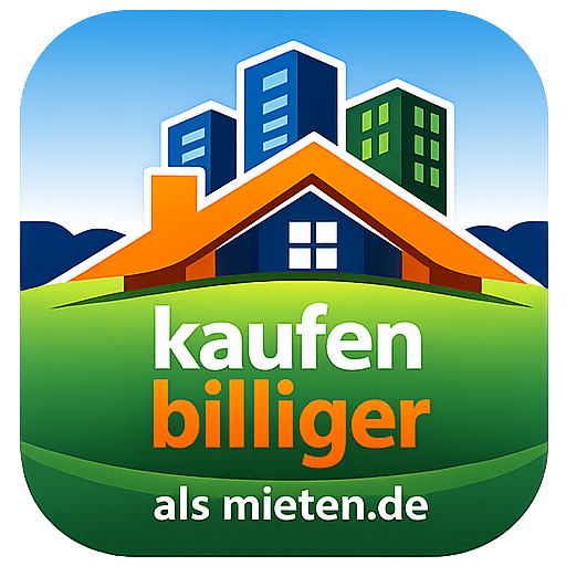 Kaufen Billiger als Mieten